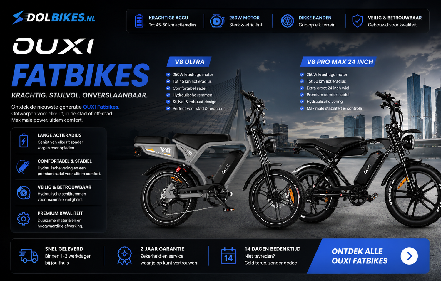 Alle Fatbikes