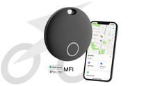 GPS TRACKER